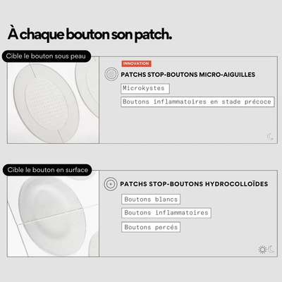 Clear Out - Patchs anti boutons micro aiguilles x9 - SKIN & OUT