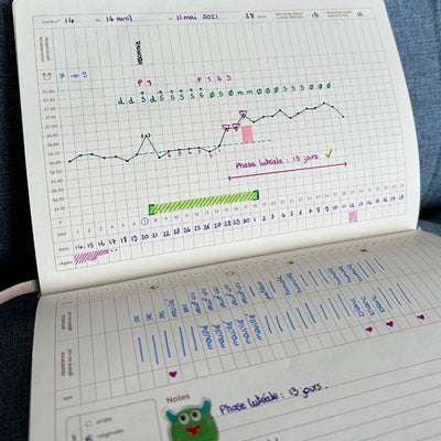 Agenda menstruel pour symptothermie Magic Ovaries - Gapianne