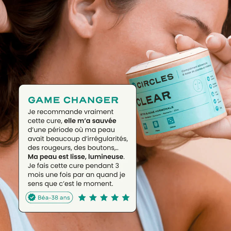 1 to 3 month treatment for hormonal acne - Clear Circles