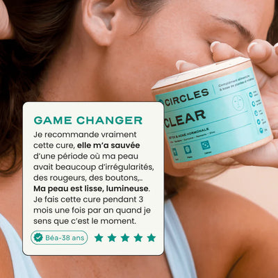 1 to 3 month treatment for hormonal acne - Clear Circles