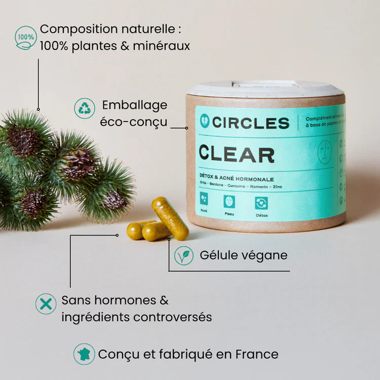 Cure acné hormonale - Clear Circles