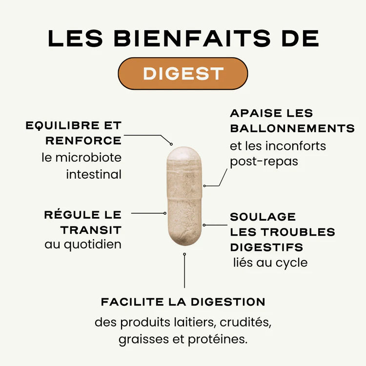 Probiotics for digestion and anti-bloating - Digest Circles