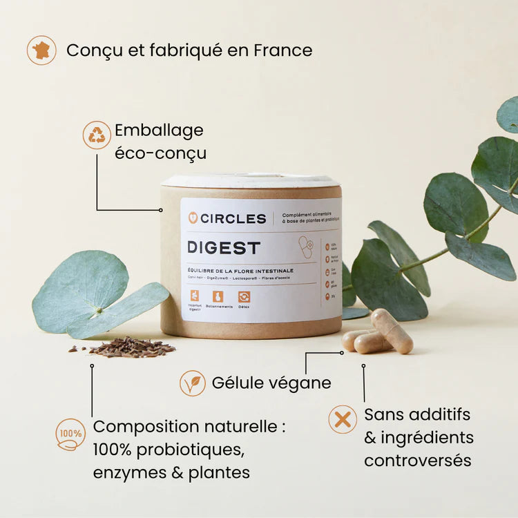 Probiotics for digestion and anti-bloating - Digest Circles
