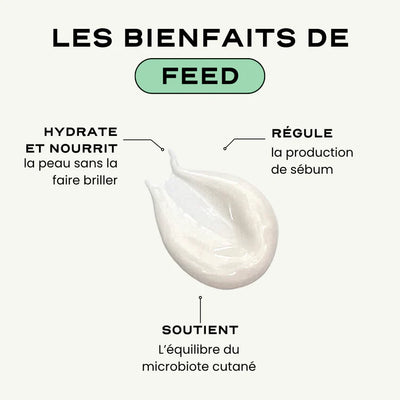 Moisturizing cream that rebalances the skin microbiota - Feed Circles