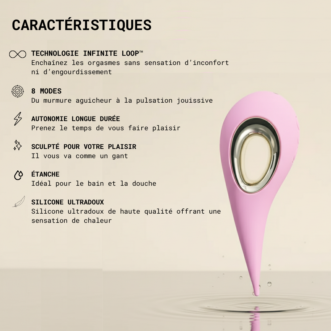 Dot - Stimulateur clitoridien cible - Lelo
