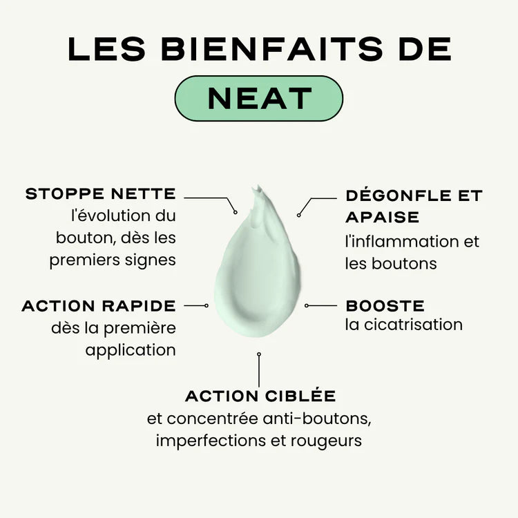 Neat Circles Acne Cream to Reduce Redness and Promote Healing