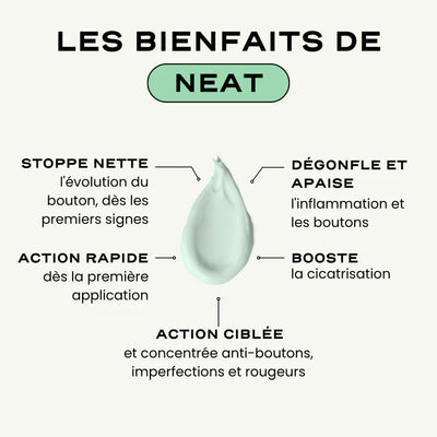 Neat Circles Acne Cream to Reduce Redness and Promote Healing