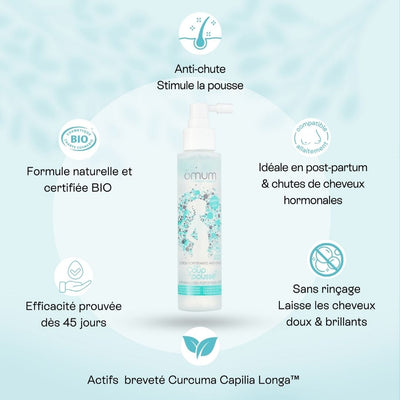 Une lotion anti chute cheveux pour stimuler la pousse, efficacité visible dès 45 jours. La chevelure retrouve force, vitalité et densité - Omum
