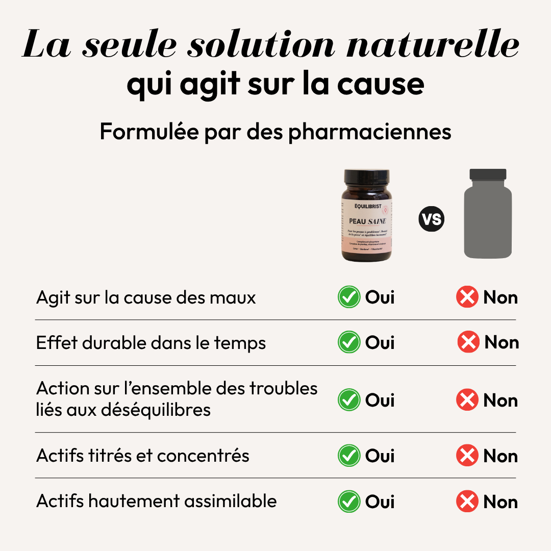 Peau-Saine-Equilibrist