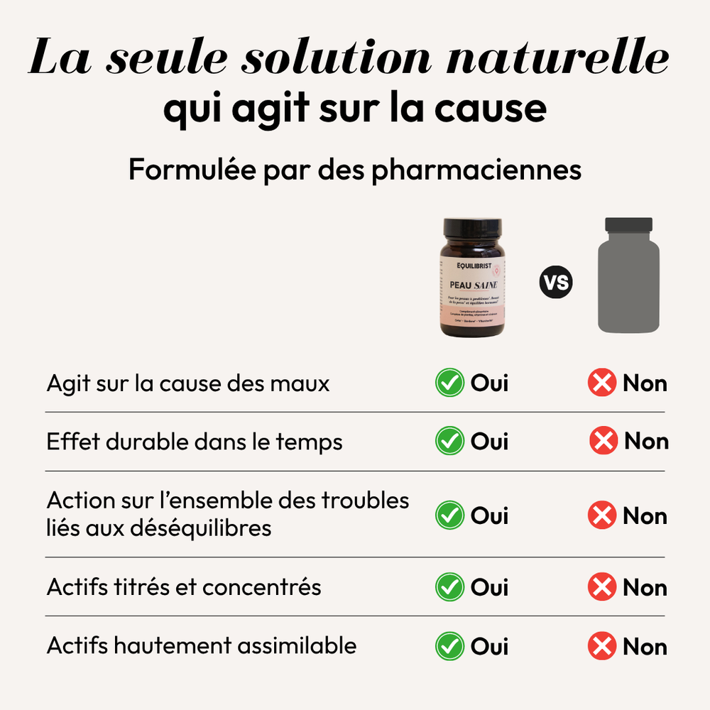 Peau-Saine-Equilibrist