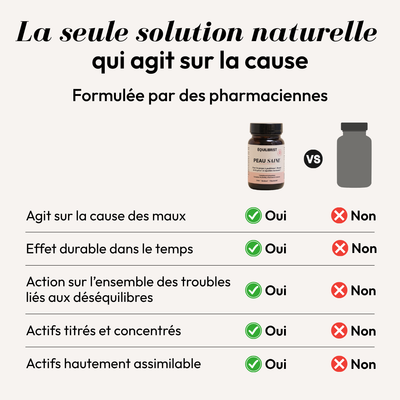 Peau-Saine-Equilibrist