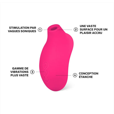 LELO Intimate Moisturizer 75 mL