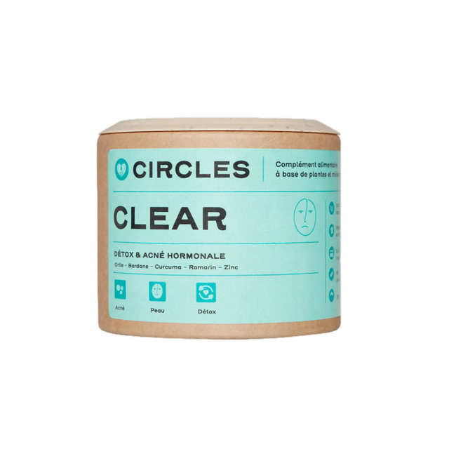1 to 3 month treatment for hormonal acne - Clear Circles