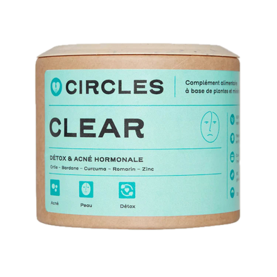 1 to 3 month treatment for hormonal acne - Clear Circles