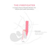 The Firefighter, the clitoral vibrator - Smile Makers
