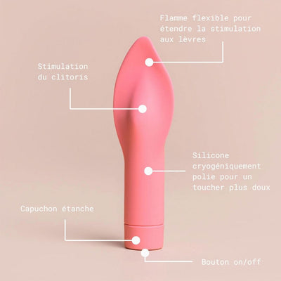 The Firefighter, the clitoral vibrator - Smile Makers