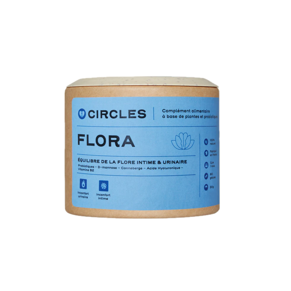 Probiotiques cystites, mycoses et infections urinaires - Flora Circles