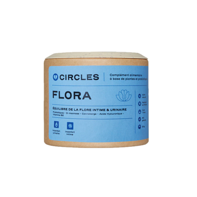 Probiotiques cystites, mycoses et infections urinaires - Flora Circles