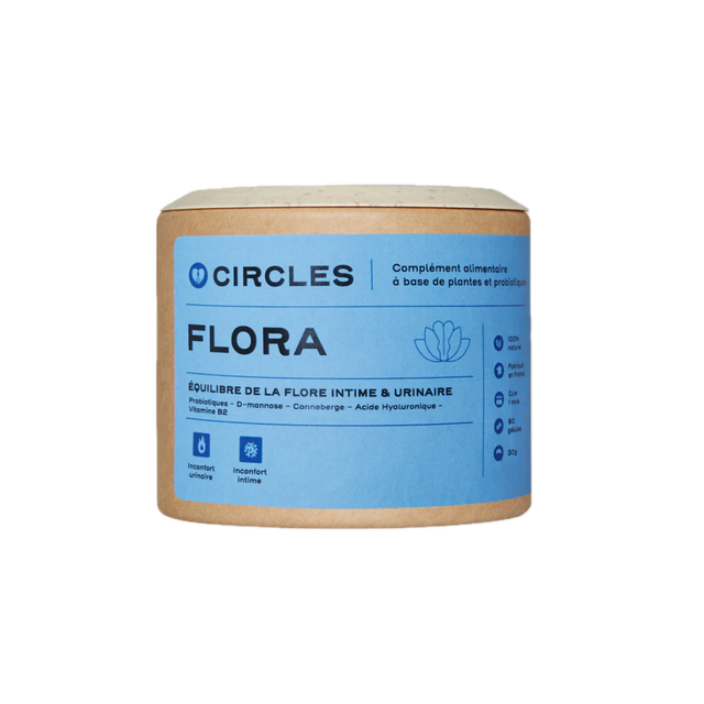 Probiotiques cystites, mycoses et infections urinaires - Flora Circles