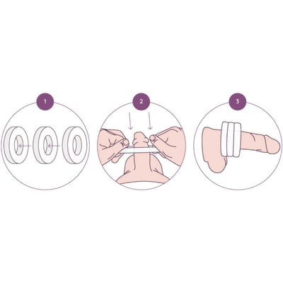Schémas des 3 étapes d'utilisation des anneaux Bumpi - Gapianne